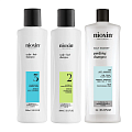Шампуни Nioxin Шампуни Nioxin
