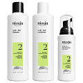 Nioxin System 2 - Для натуральных волос с выраженным истончением Nioxin System 2 - Для натуральных волос с выраженным истончением